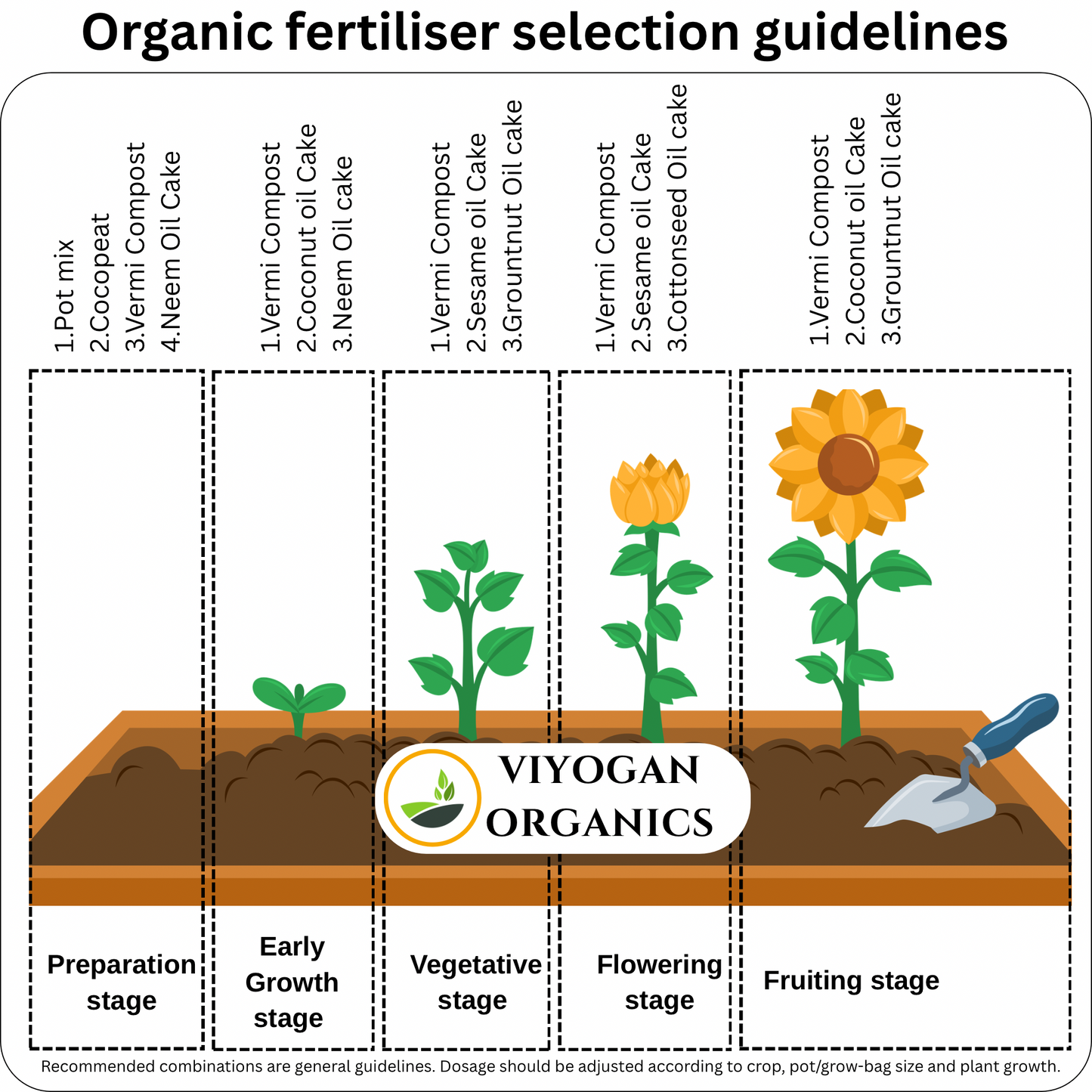 Premium Vermicompost – Organic Farming Grade Bio-Fertilizer