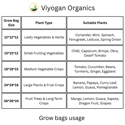 36*36*24 Inch Premium Square Grow Bags - Viyogan Organics