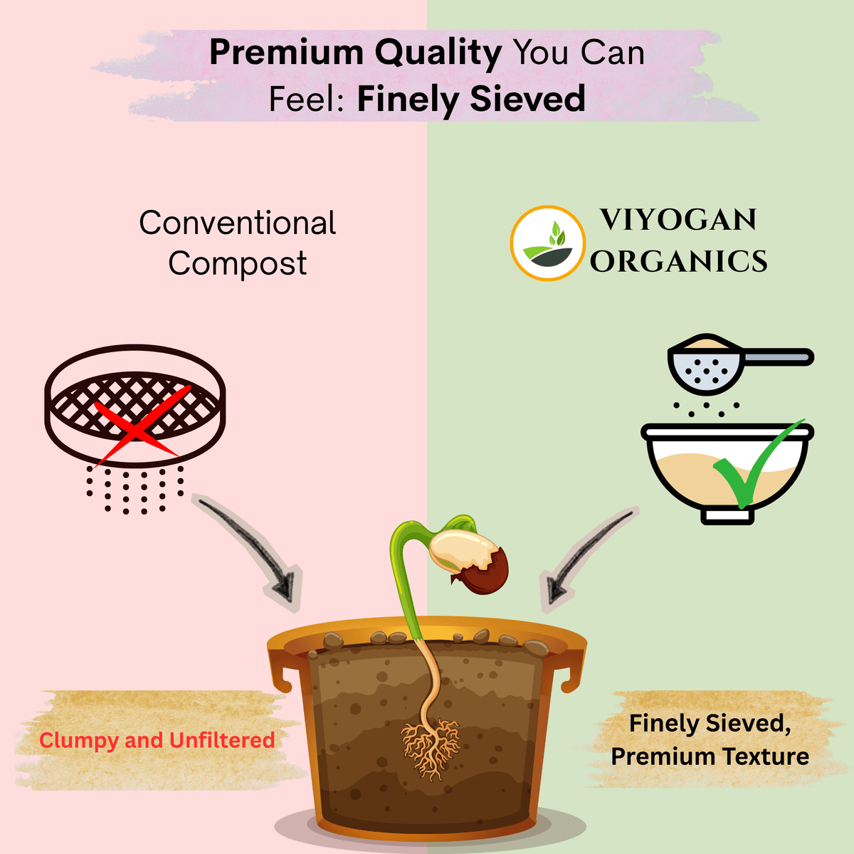 Premium Vermicompost – Organic Farming Grade Bio-Fertilizer