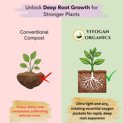 Viyogan Premium 5kg Cocopeat Blocks