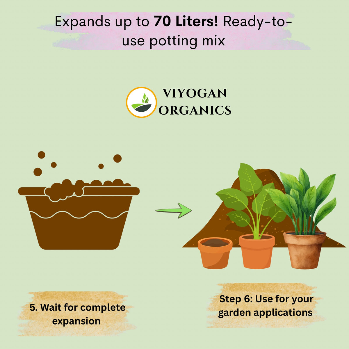 Viyogan Premium 5kg Cocopeat Blocks